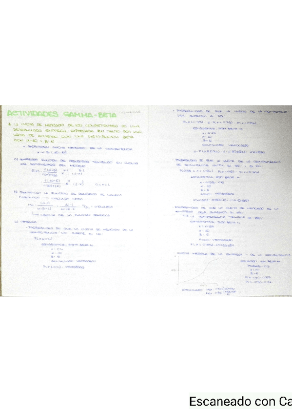 Miniatura del documento Actividad-4-gamma-beta.pdf