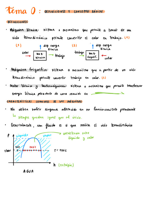 Miniatura del documento Maquinas-E-Instalaciones-Termicas-T0.pdf