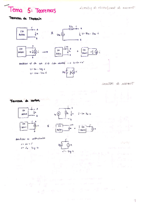 Miniatura del documento Tema-5.pdf