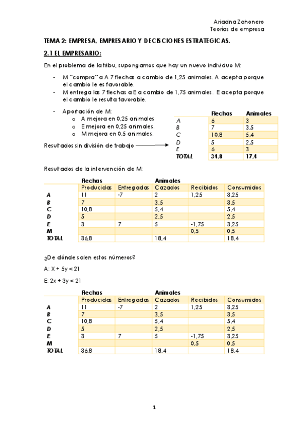 Miniatura del documento TEMA-2.pdf