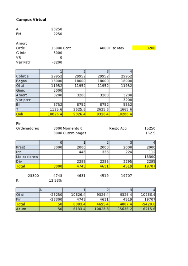 Miniatura del documento Supuestos fin.xlsx