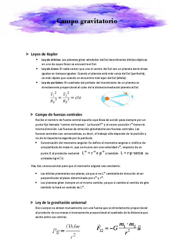 Miniatura del documento Campo-gravitatorio-resumen.pdf