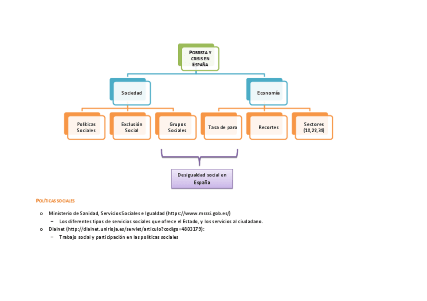Miniatura del documento Practica-1.pdf