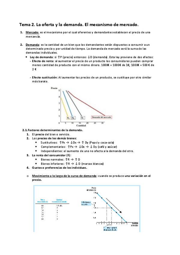 Miniatura del documento Tema 2. La oferta y la demanda. El mecanismo de mercado..pdf