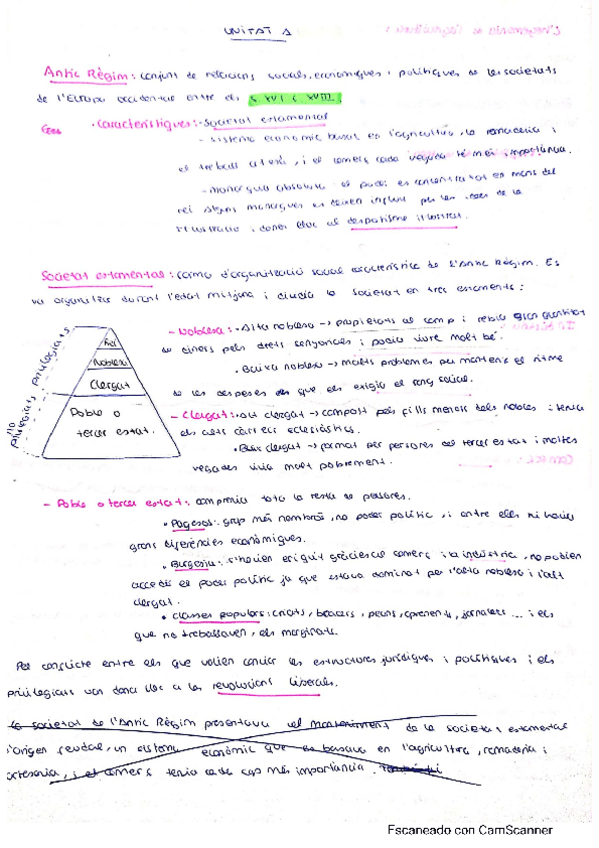 Miniatura del documento Resum-Antic-Regim-i-Catalunya-s.pdf