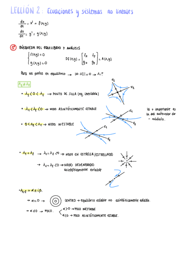 Miniatura del documento Leccion-2.pdf