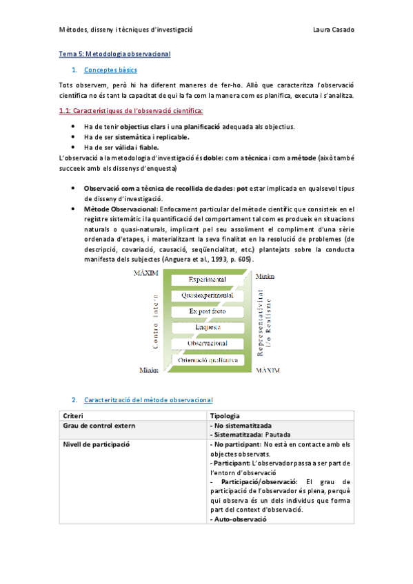 Miniatura del documento Tema 5_Metodologia observacional.pdf