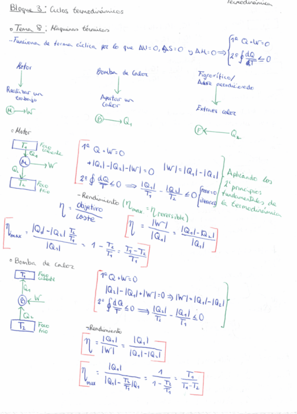 Miniatura del documento Bloque-3-Termo.pdf