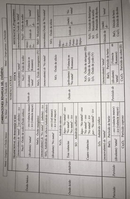 Miniatura del documento formulacion-2.jpg