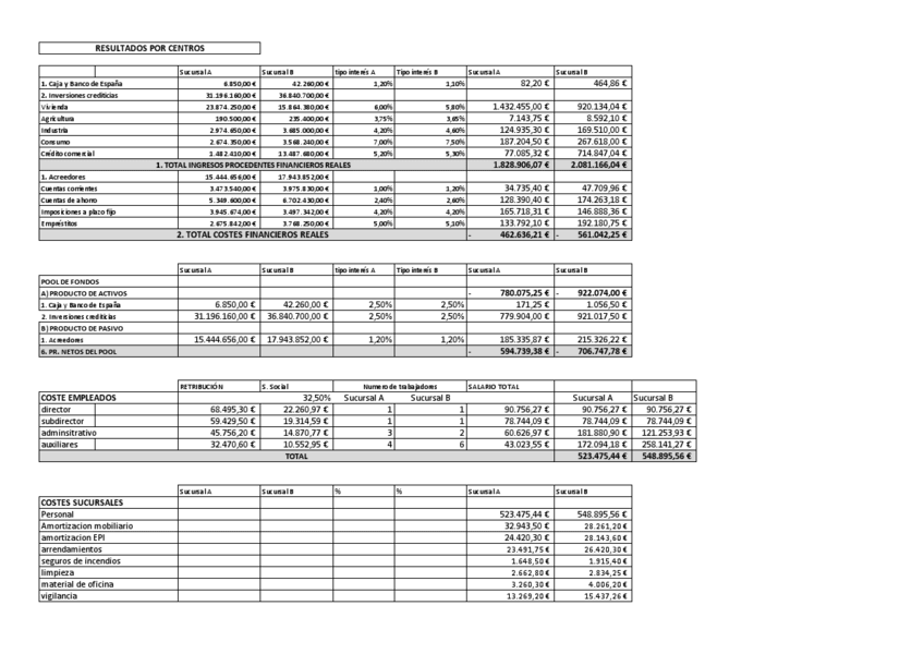Miniatura del documento TAREA-7PDF.pdf