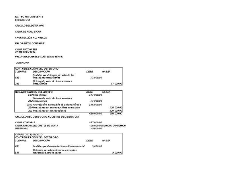 Miniatura del documento SOLUCION-SP4.xlsx