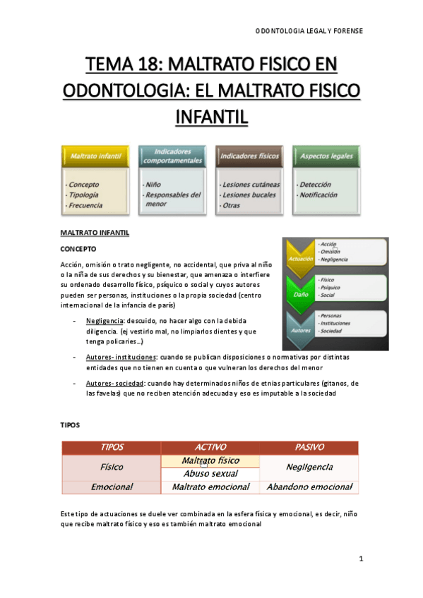 Miniatura del documento TEMA-18-Maltrato-fisico-infantil-.pdf