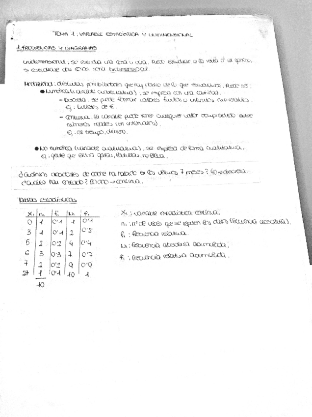Miniatura del documento tema-1-resumen.pdf