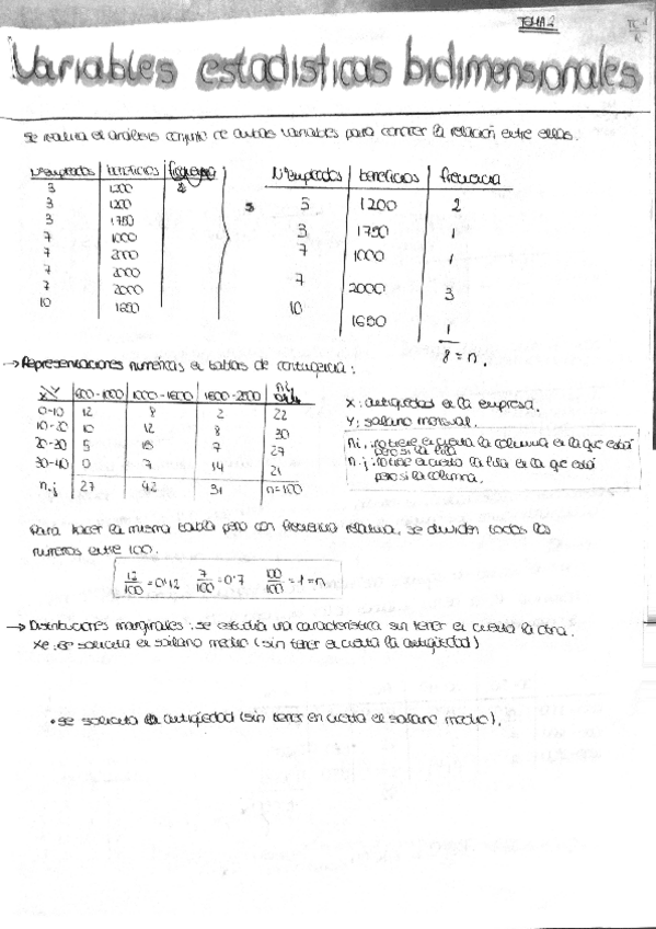 Miniatura del documento tema-2-resumen.pdf