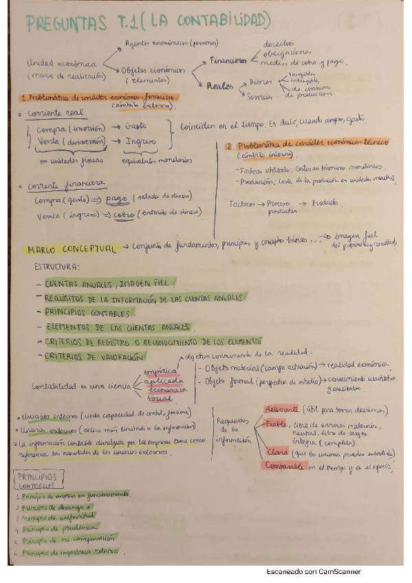 Miniatura del documento PreguntasfrecuentesContabilidadGeneral.pdf