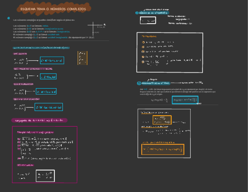 Miniatura del documento t0esquema.pdf