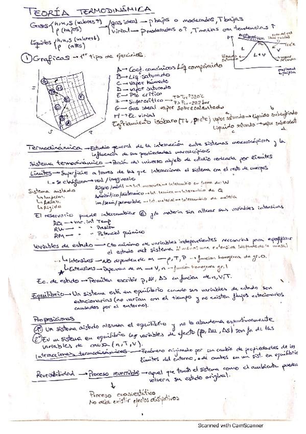 Miniatura del documento CamScanner-12-08-2020-12.pdf