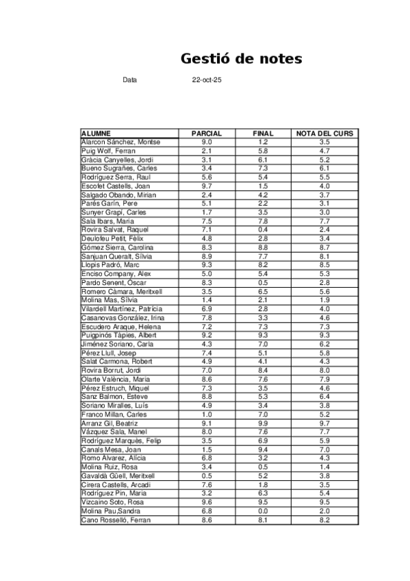 Miniatura del documento Solucio-Seminari-7.xlsx