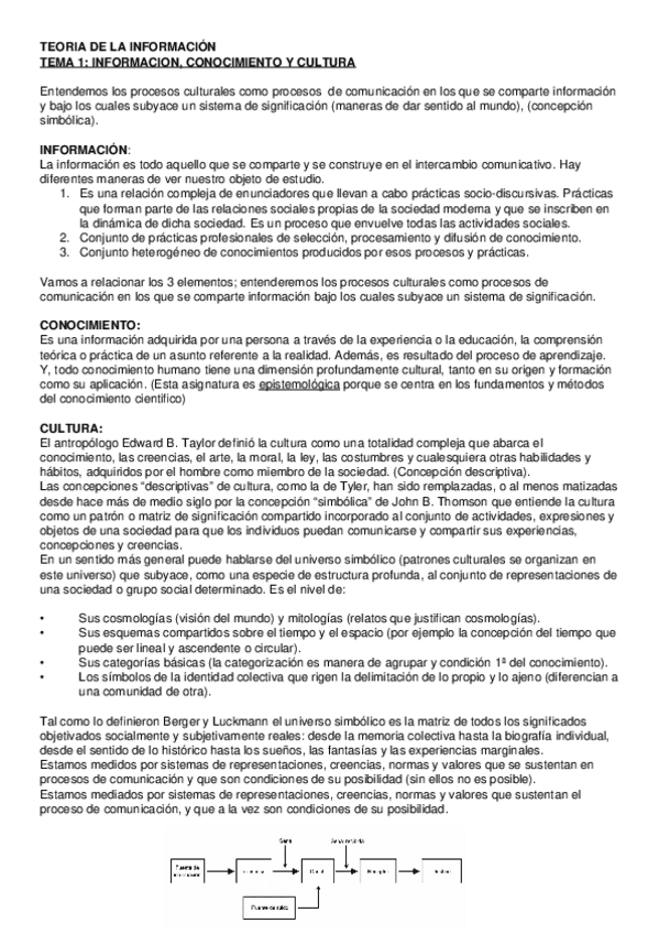 Miniatura del documento TEORIA-DE-LA-INFORMACION.docx