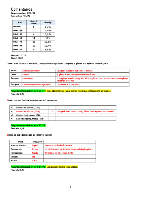 Miniatura del documento 1-PARCIAL-2020-2021.pdf