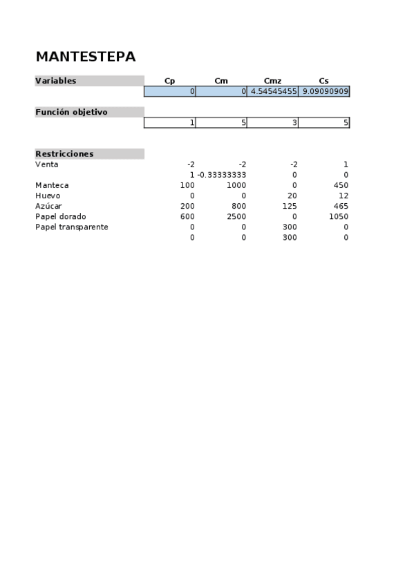 Miniatura del documento Montestepa-resuelto.xlsx