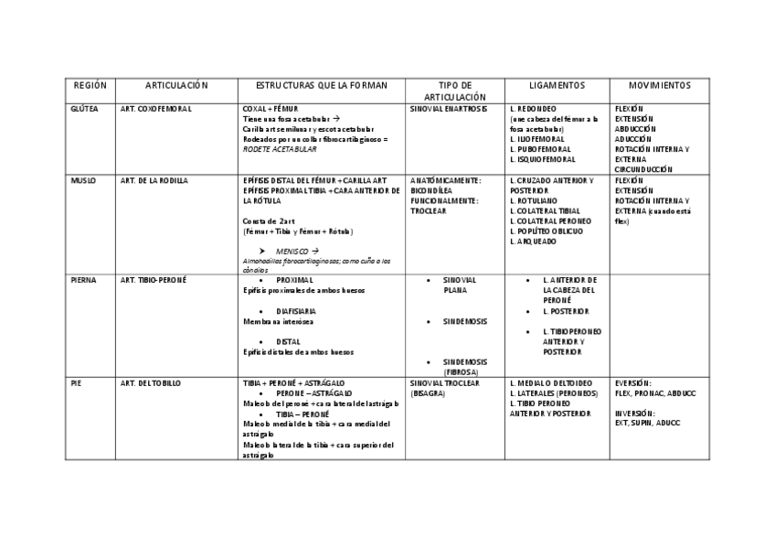 Miniatura del documento ART-M-INFERIOR.pdf
