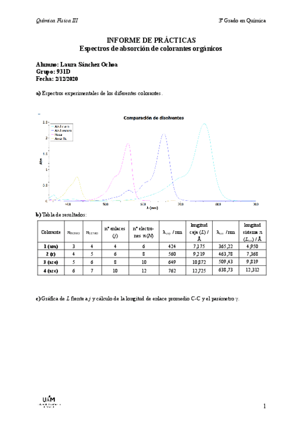 Miniatura del documento Absorcioncolorantes-informeLSO.pdf