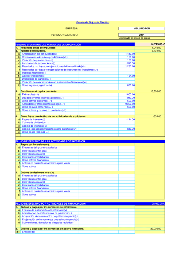 Miniatura del documento Ejercicio-Wellington.xlsx