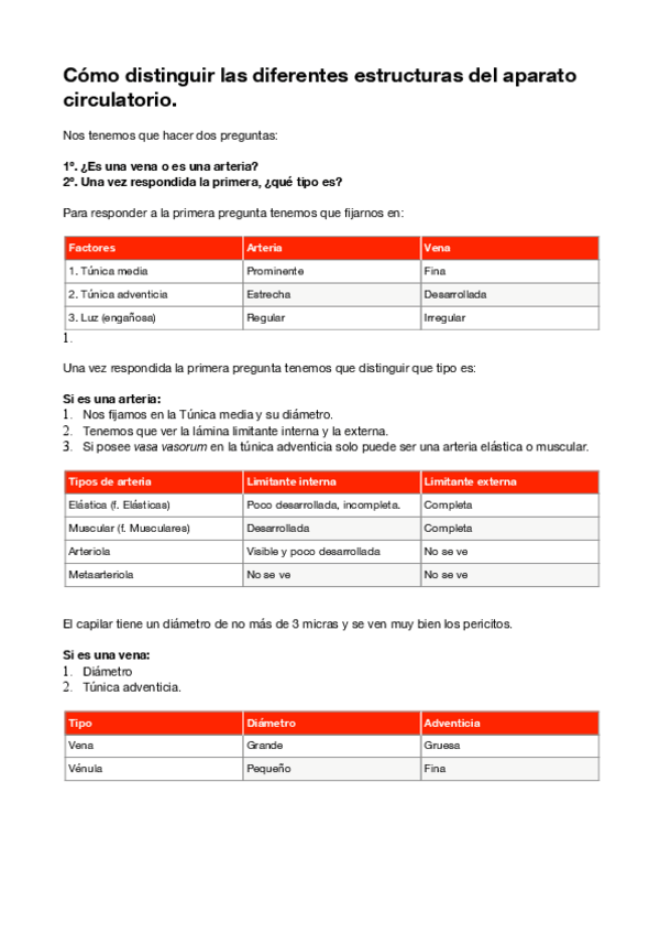 Miniatura del documento Aparato-circulatorio-consejos.pdf