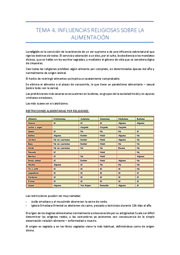 Miniatura del documento TEMA-4-Alimentacion-y-Cultura.pdf