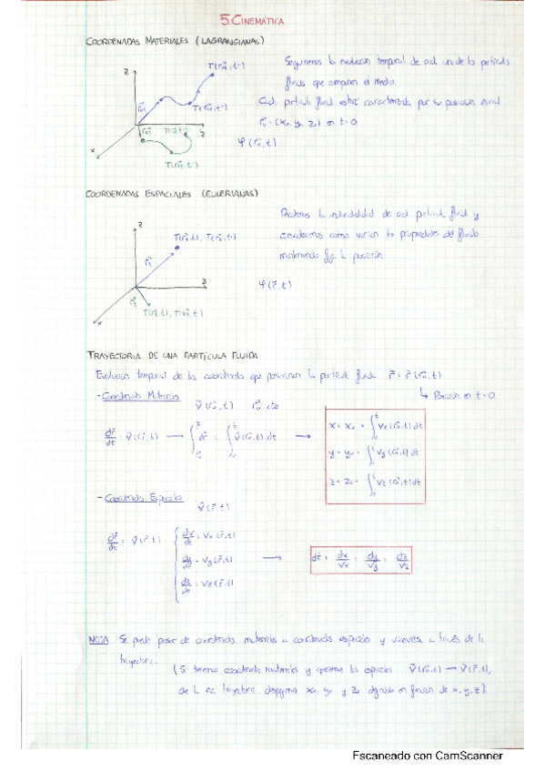 Miniatura del documento Tema-4-Fluidos.pdf