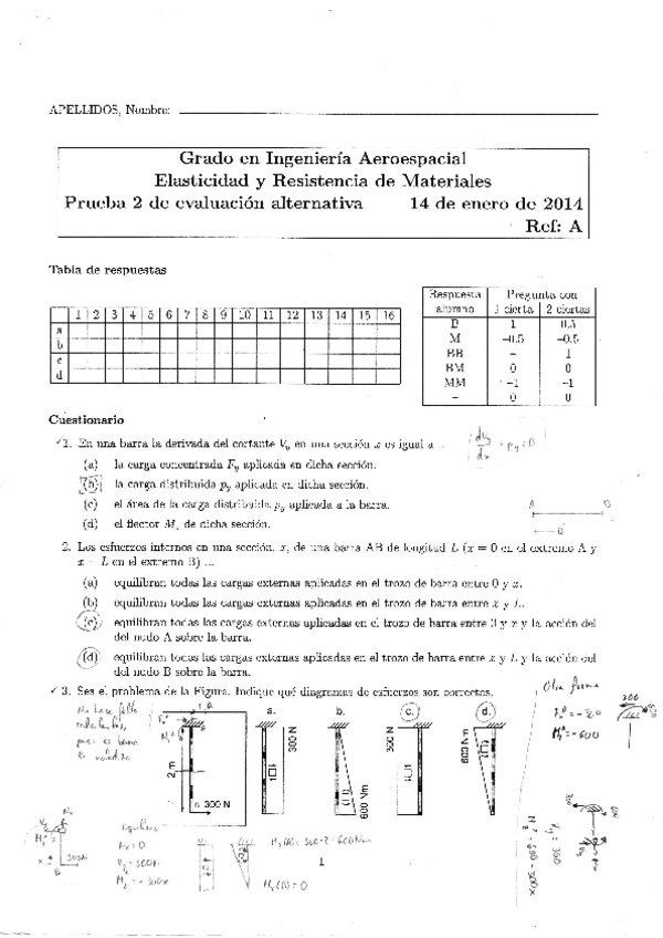 Miniatura del documento Tests resistencia resueltos 2012-2016.pdf