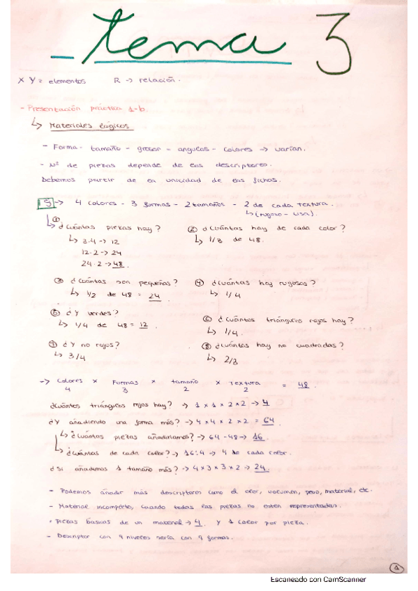 Miniatura del documento APUNTES-TEMA-3.pdf