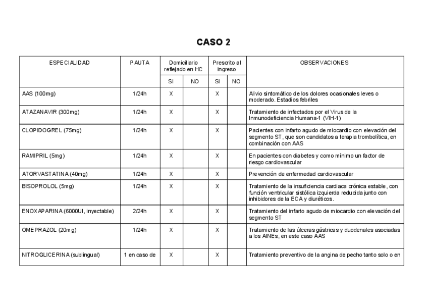 Miniatura del documento seminario-validacion-farmaceutica.pdf