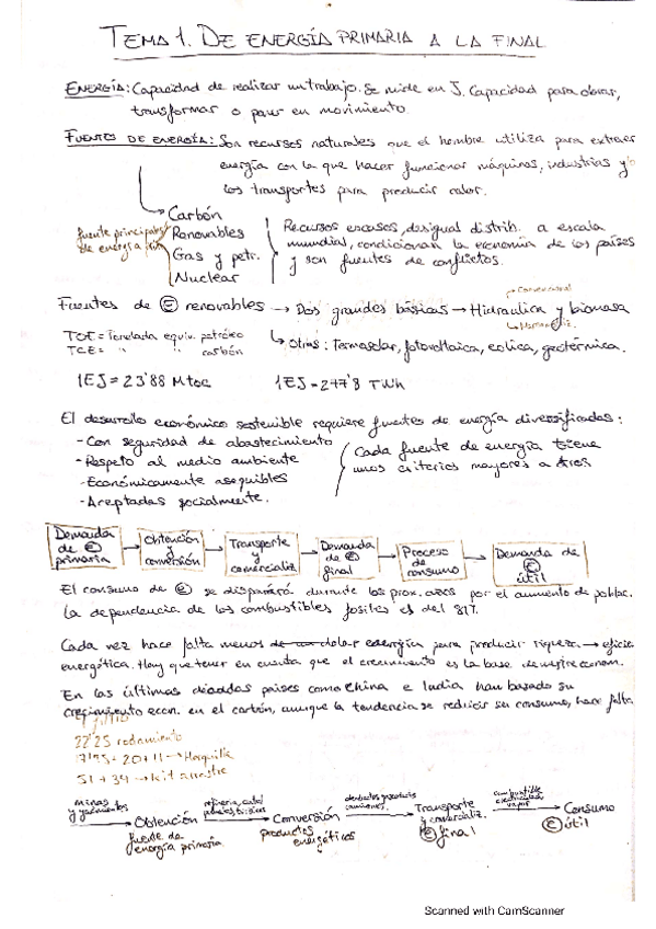 Miniatura del documento 1er-PARCIAL-RETECO-T1-8.pdf
