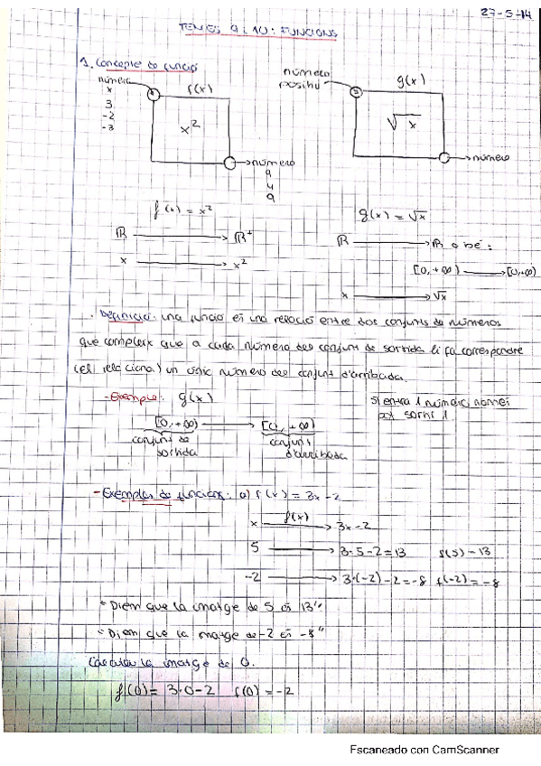 Miniatura del documento funcions-apunts.pdf