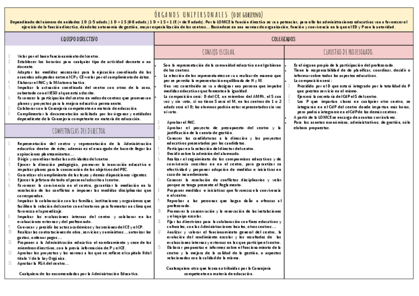 Miniatura del documento OU.pdf