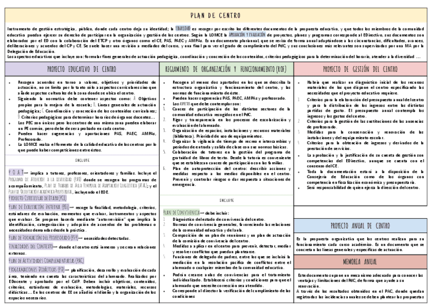 Miniatura del documento PDC.pdf