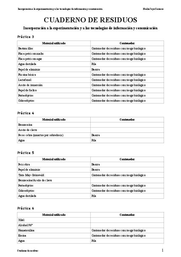 Miniatura del documento Cuaderno de residuos.pdf