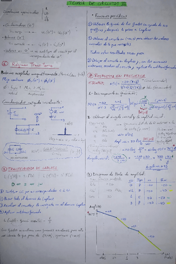 Miniatura del documento Teoria-de-Circuitos-III.pdf