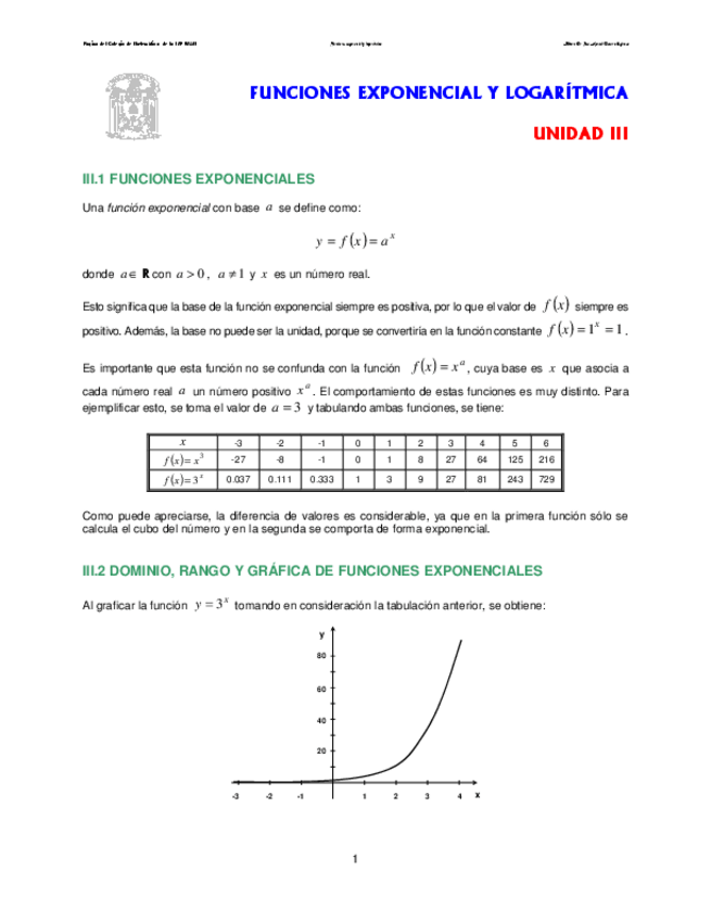 Miniatura del documento UNIDAD-3-FUNCIONES-EXPONENCIALES-Y-LOGARITMICAS.pdf