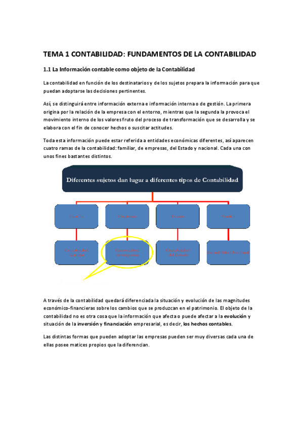 Miniatura del documento contabilidad (resumen).pdf