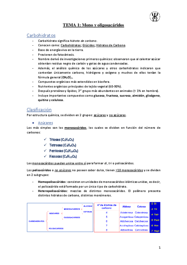 Miniatura del documento T1Mono-y-Oligosacaridos.pdf