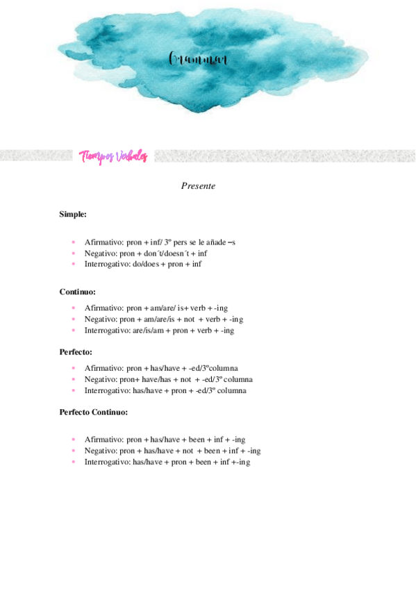 Miniatura del documento Grammar.pdf