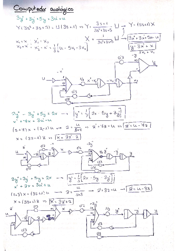 Miniatura del documento MSSEjerciciosExamen.pdf