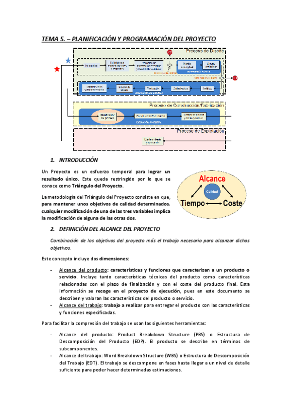 Miniatura del documento Tema 5.pdf