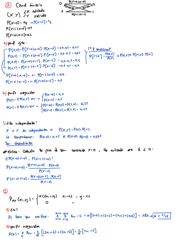 Miniatura del documento Relacion-VAM.pdf