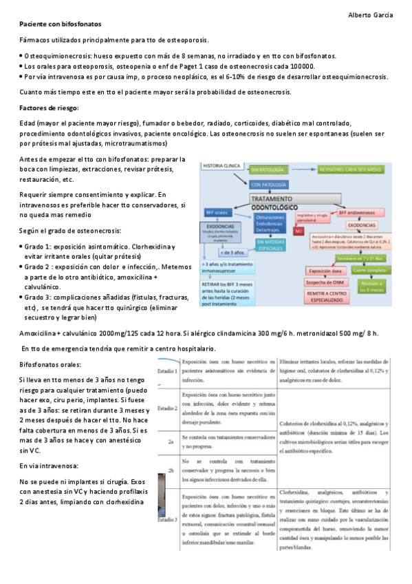 Miniatura del documento Paciente-con-bifosfonatos.pdf