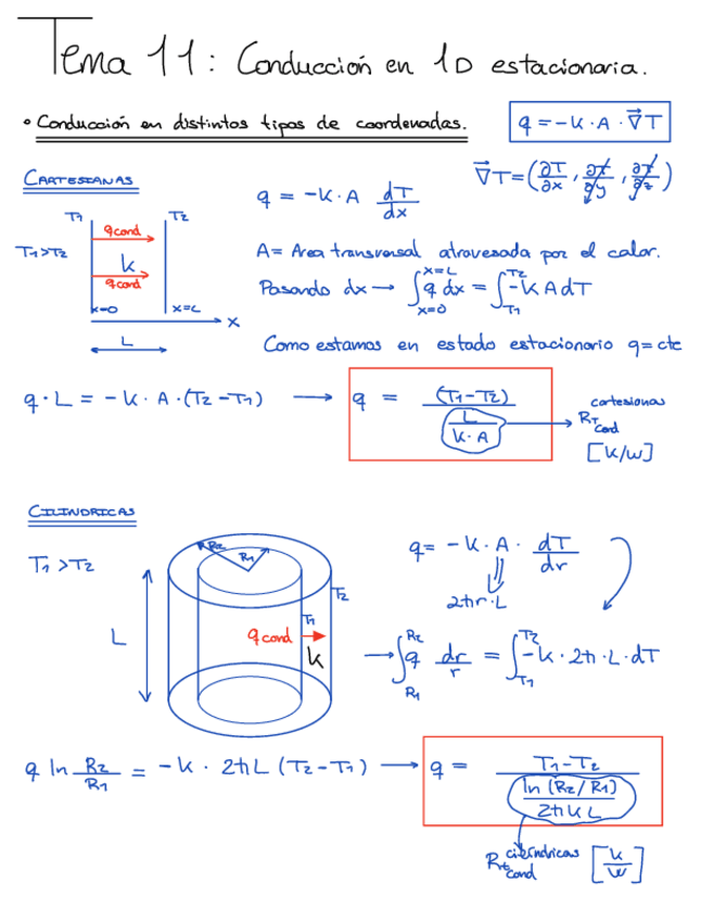 Miniatura del documento Tema-11-Conduccion-en-una-direccion-estacionaria.pdf