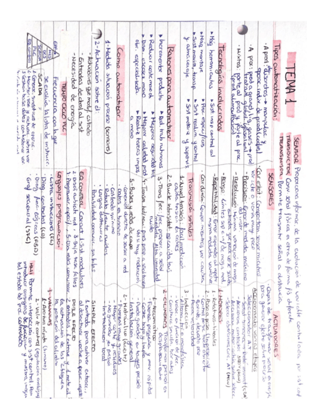 Miniatura del documento resumen-teoria-1-parc.pdf